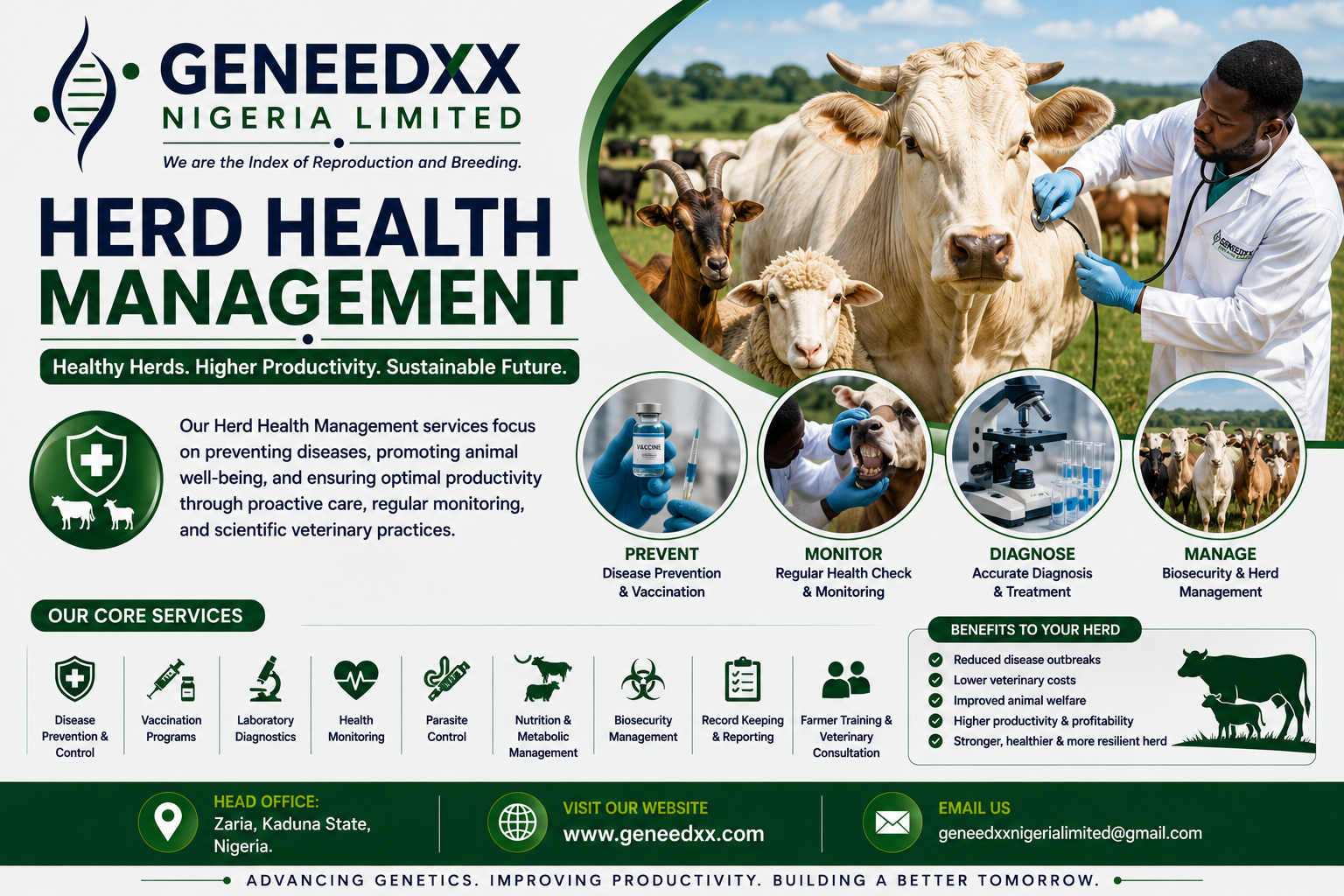 Herd Health Management
